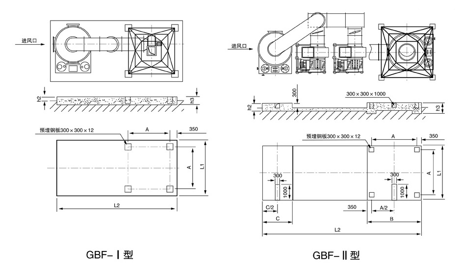 GBF高濃度氮氧化物安裝圖