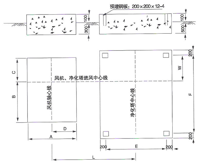 dgs-b型凈化塔井字架基礎(chǔ)圖