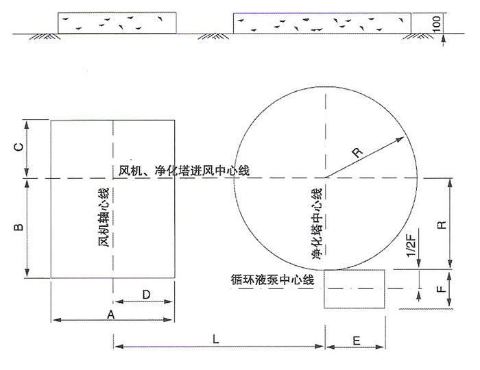 BF高濃度酸霧凈化塔安裝圖