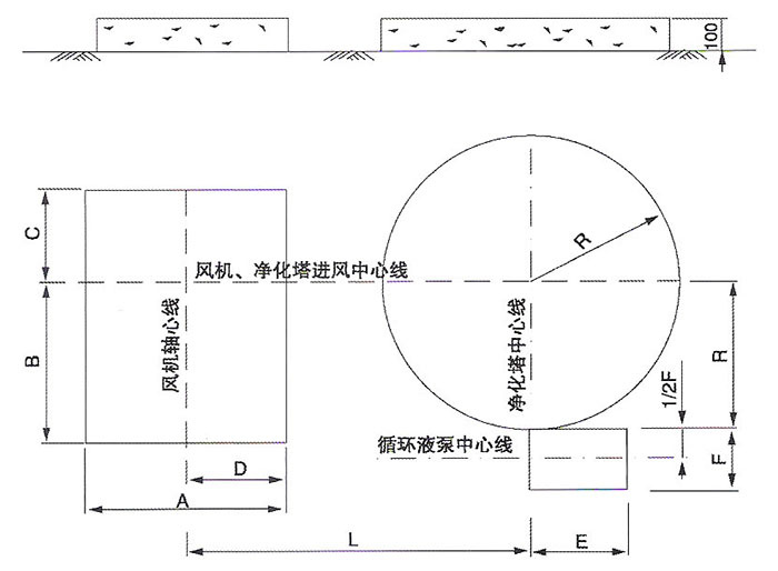 BSG酸霧凈化塔安裝圖