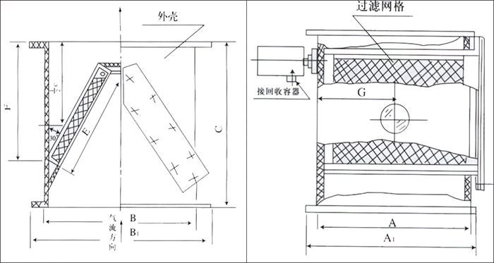 W4鉻酸回收器